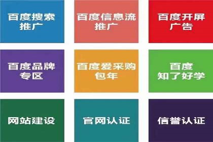 谷歌竞价广告如何提高广告点击率——某公司案例
